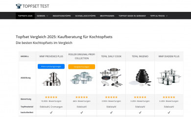 topfset-test.de screenshot