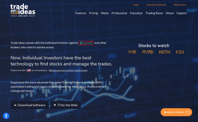 trade-ideas.com screenshot
