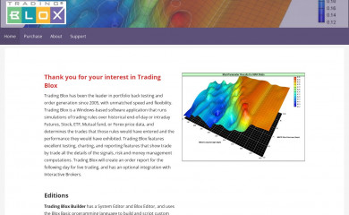 tradingblox.com screenshot