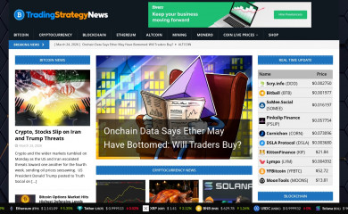 tradingstrategynews.com screenshot