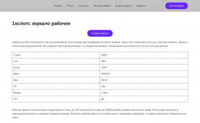 trenertrading.ru screenshot