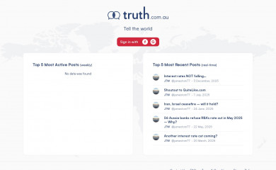 truth.com.au screenshot