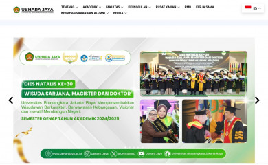 ubharajaya.ac.id screenshot
