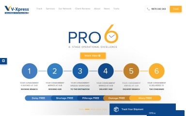 vxpress.in screenshot
