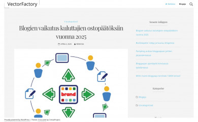 vectorfactory.fi screenshot