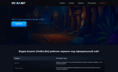 vesti-sudak.ru screenshot