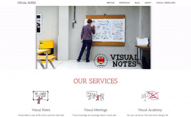 visual-notes.nl screenshot