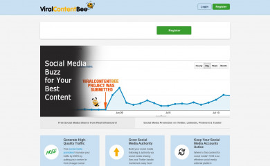 viralcontentbee.com screenshot