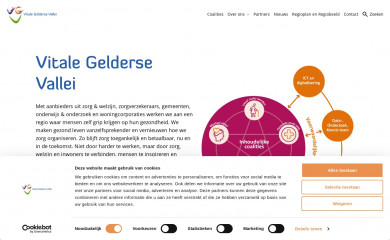 vitalegeldersevallei.nl screenshot