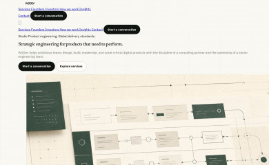 w3dev.in screenshot