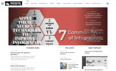 webitbgroup.com screenshot