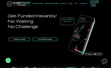 wiseproptrader.com screenshot