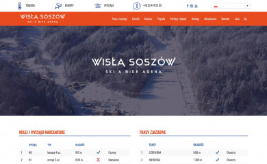 wislaskiarena.pl screenshot