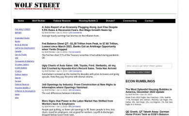wolfstreet.com screenshot