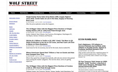 wolfstreet.com screenshot
