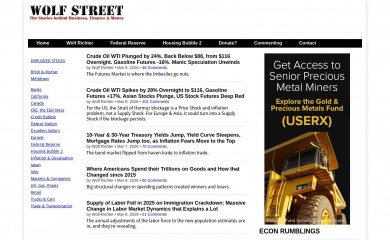 wolfstreet.com screenshot