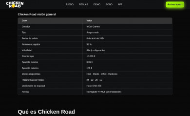 wombee.es screenshot