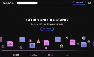 writeupcafe.com screenshot