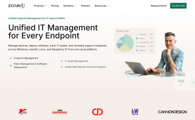 zecurit.com screenshot