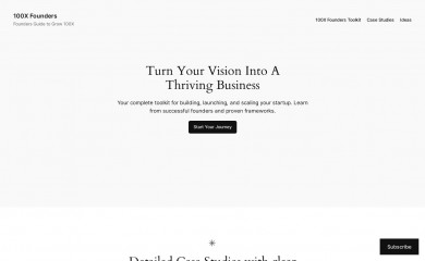 100xfounders.com screenshot