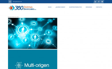 360sger.com screenshot