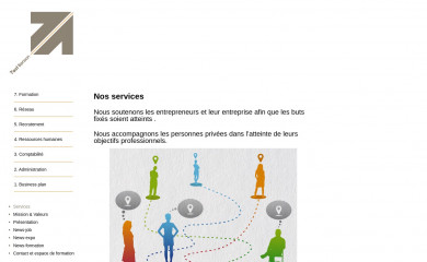 7act.ch screenshot
